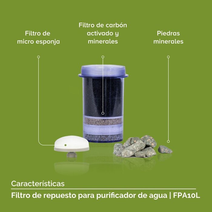 Filtro Reemplazable para Purificador de Agua 10 Lt.- Avera